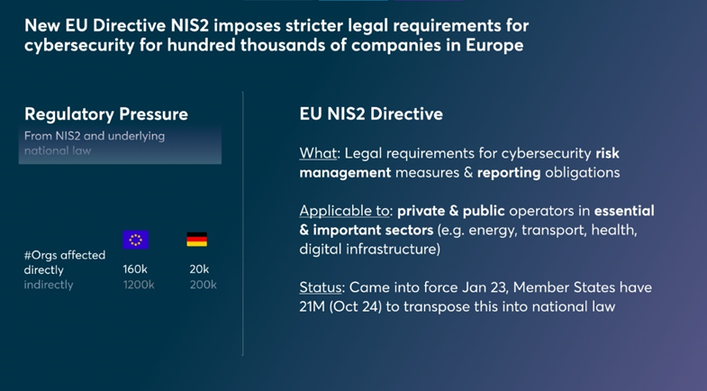 Strengthening Cybersecurity Through The EU's NIS2 Directive